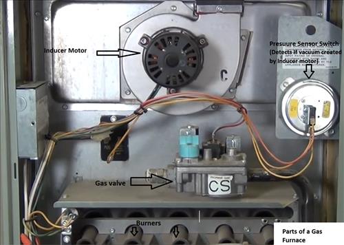 Gas Furnace Sequence Of Operation  U2013 Hvac How To