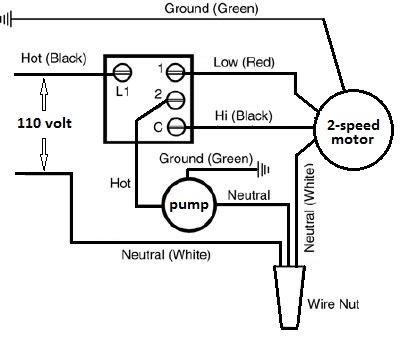 Evaporative Swamp Cooler Switch Thermostat Wiring – HVAC ...