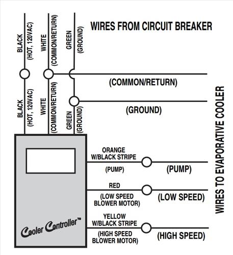 Evaporative Swamp Cooler Thermostat Wiring  U2013 Hvac How To