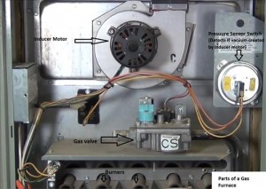 Furnace parts