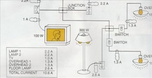 Air Conditioning Installation amp load and voltages