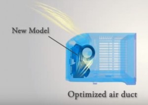 Quiet Window Air Conditioner 2016