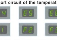 Troubleshooting E4, E5, E6, F1, F2, F3 Error Codes on a Mini Split