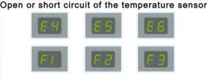 Troubleshooting E4, E5, E6, F1, F2, F3 Error Codes on a Mini Split