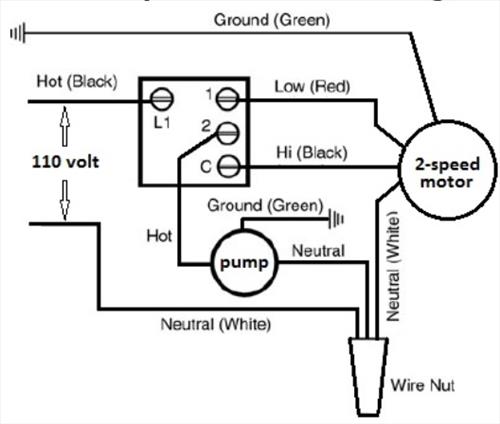 Evaporative Swamp Cooler Switch Wiring – HVAC How To  120 Vac Fan Switch Wiring Diagram    HVAC How To