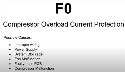 daikin-mini-split-error-codes-list-hvac-how-to